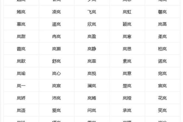 士字在名字中的深层含义与选取技巧