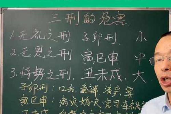 揭秘三刑命：命运轮回的神秘力量