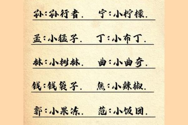 武姓女孩名字大全，帮你选个最合适的名字