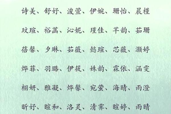 如何用乔字为宝宝起个有寓意的名字