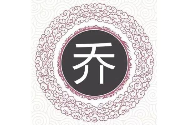 如何用乔字为宝宝起个有寓意的名字