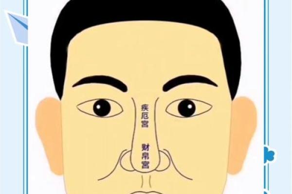 面相揭秘：一眼看穿健康秘密，你的面相透露了哪些健康隐患？