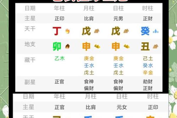 八字与风水的深度结合，破解命运密码