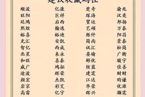 科技美容公司创意起名灵感全收录