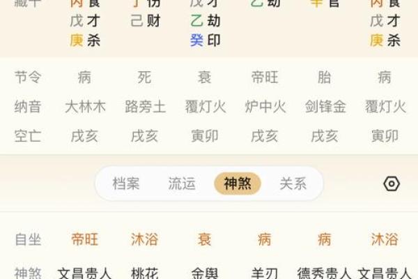如何通过在线排盘精准分析你的八字命运