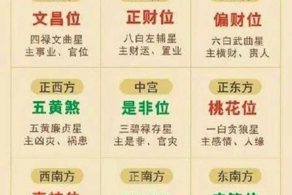 甲辰年五行解析，为什么它如此独特？