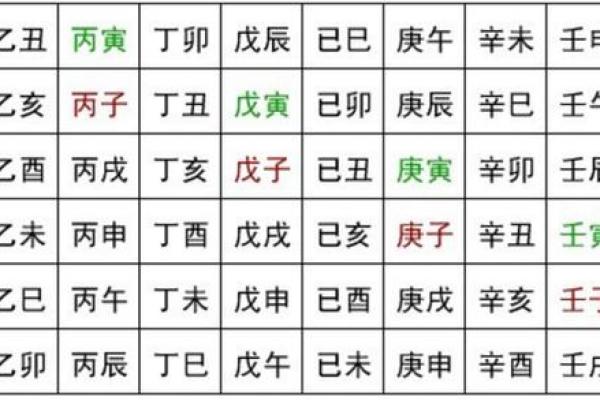 奇门遁甲在线排盘揭秘：如何快速掌握个人命运走势
