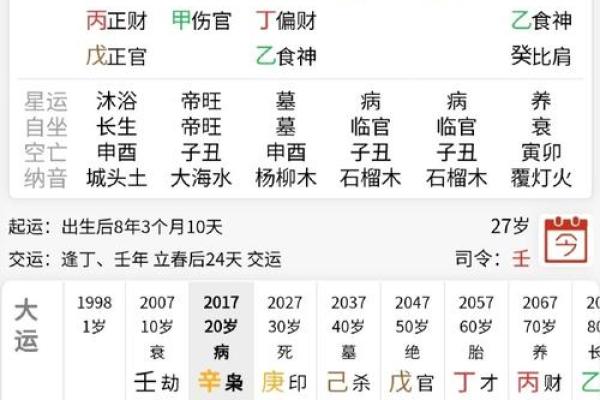 如何根据生辰八字为公司起名，提升财运与运势？