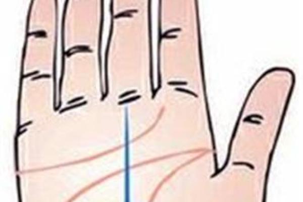 手相揭秘：父母线长度决定孩子命运，快来看看你的命运线