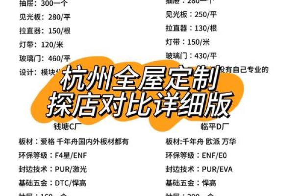 避免雷同，打造专属公司名字的秘诀