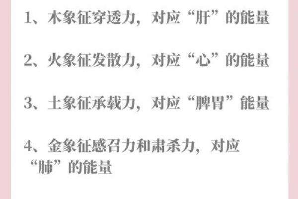 深度解读浩五行属性：你必须知道的五行秘密