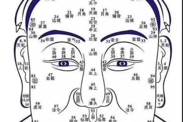 痣相大揭秘：这些痣相让你与父母关系紧张，真相惊人