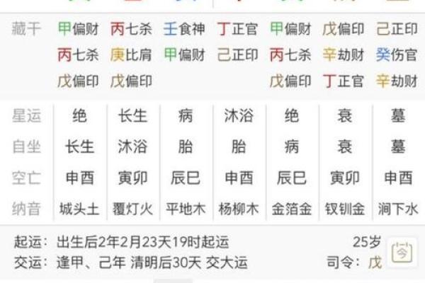 探索真太阳八字排盘，揭开人生深层秘密