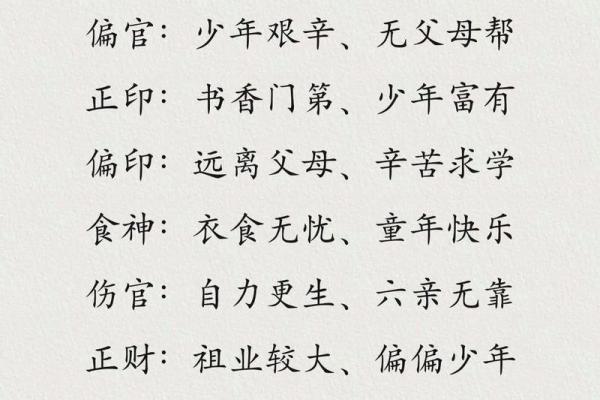 八字命理智慧：如何通过命理提升人生运势
