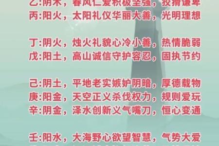 天干十二状态解析，如何借助命理提升运势
