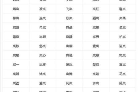 士字在名字中的深层含义与选取技巧