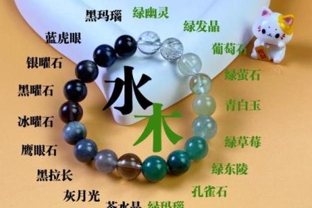 五行运程解析：你的幸运元素是什么