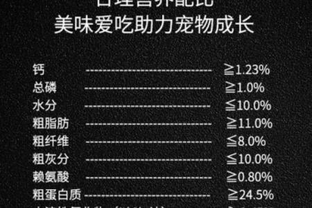 养殖起名大全，轻松选择最适合你的品牌名字
