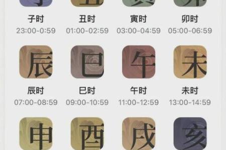 你的生日八字暗示着哪些人生关键