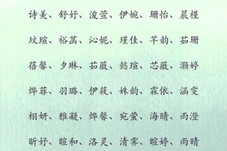 如何用乔字为宝宝起个有寓意的名字
