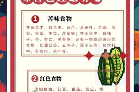归字在五行中的秘密