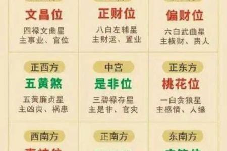 甲辰年五行解析，为什么它如此独特？