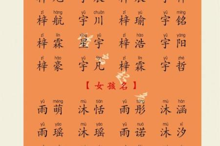 侯姓男孩最佳起名推荐，选择一个寓意深远的名字