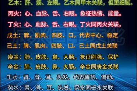 天干相冲克命理解析，如何利用风水破解命运困局