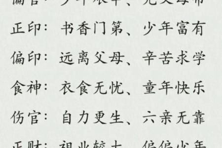 时柱天干偏财与地支食神的完美搭配，财富运势大揭秘