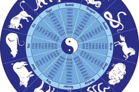 天干五合意向对命运的深远影响，你知道吗