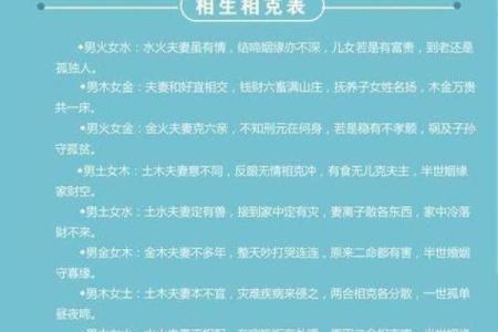 如何利用八字合化提高婚姻质量？