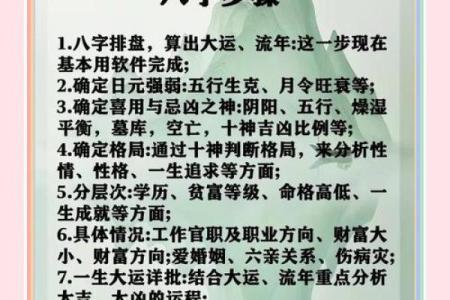 么氏排盘深度解析：如何通过八字精准预测未来
