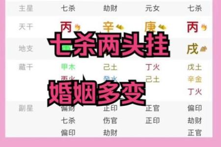 七杀天干揭秘：如何影响丈夫的命运与性格