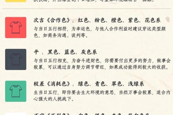 敏五行属性是什么？揭秘其背后的深层含义