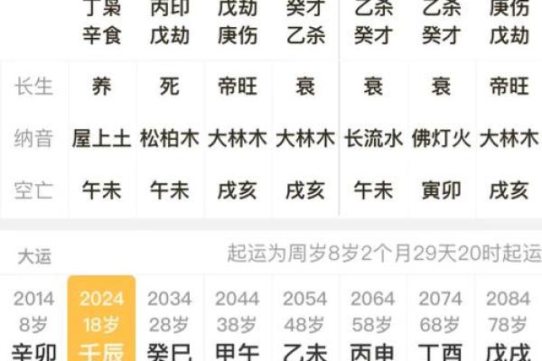八卦排盘宫的神奇力量：你不能不知道的命理秘密