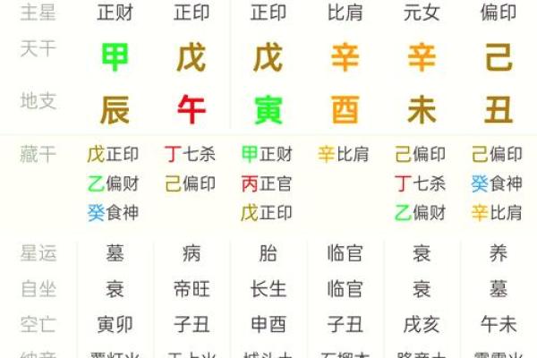 八卦排盘宫的神奇力量：你不能不知道的命理秘密