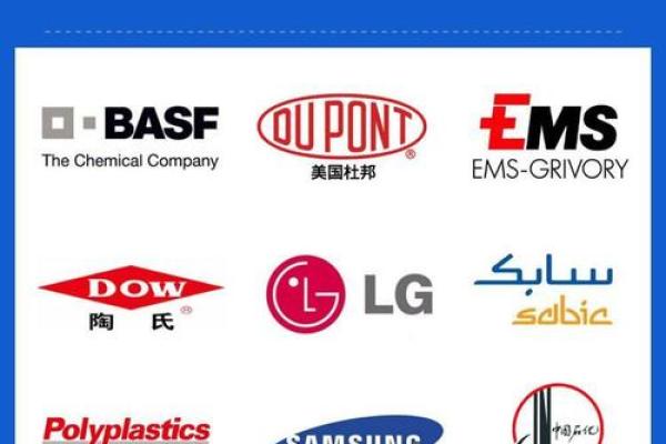 打造独特品牌形象，这些塑胶公司名字不可错过