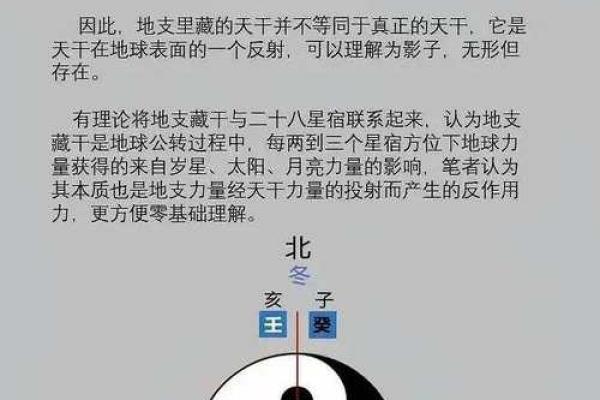 揭秘天干地支，了解你的命运走势