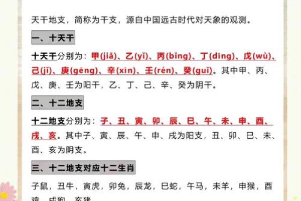 天干卦相的神奇力量，你了解多少？