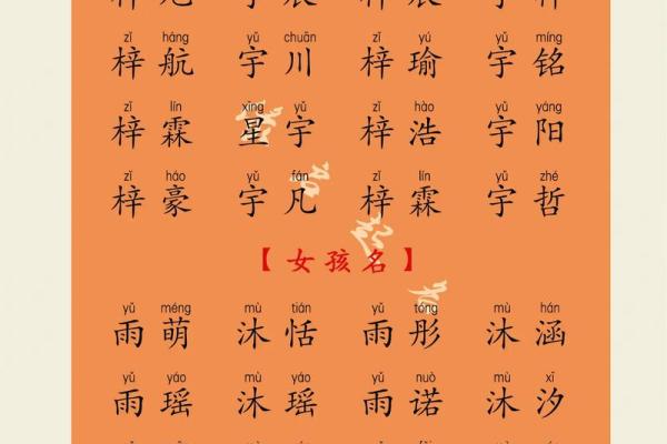 于姓男孩取名宝典：最适合男孩的独特名字推荐