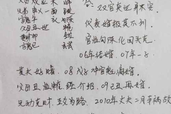 周易六爻排盘全解析，解锁命理学的神秘力量