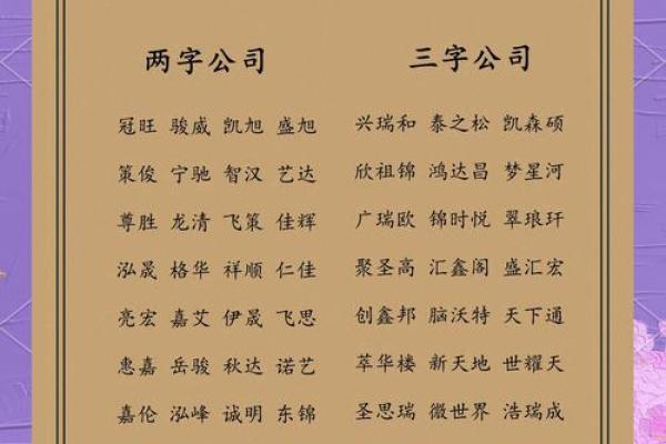 创意无限！这些游玩公司名字让你脱颖而出