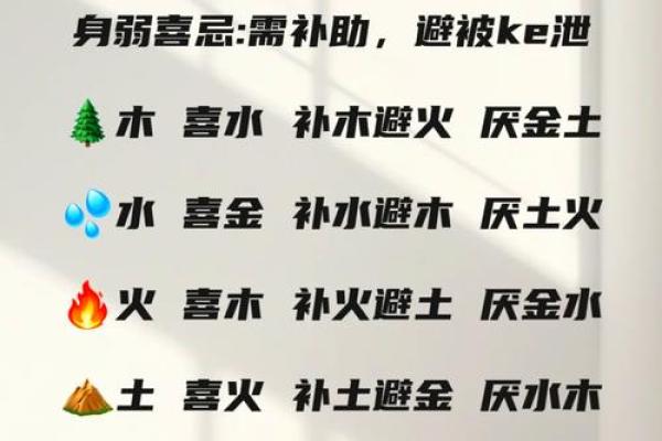 五行相生相克，如何影响你的运势？