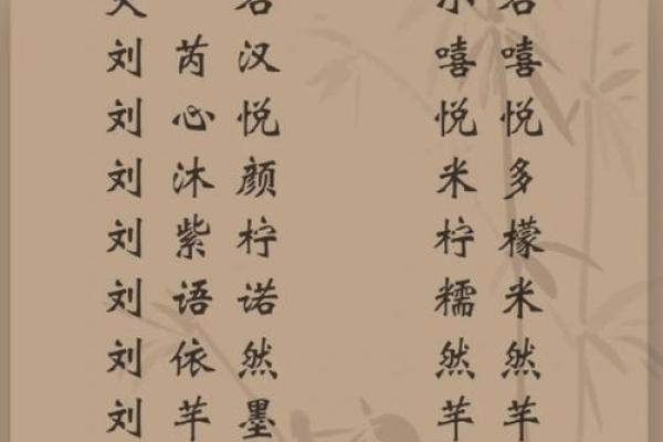 取个有文化底蕴的何姓名字，助力孩子人生