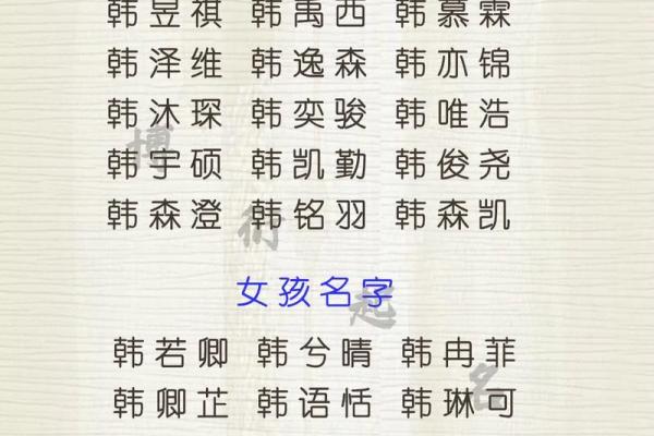 永字辈宝宝起名：传承与创新的完美结合