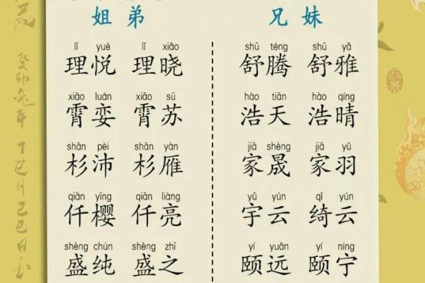 彬字起名，如何为宝宝选个有寓意的名字