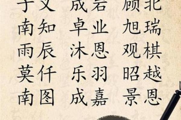 高姓女孩取名技巧，打造与众不同的美丽名字