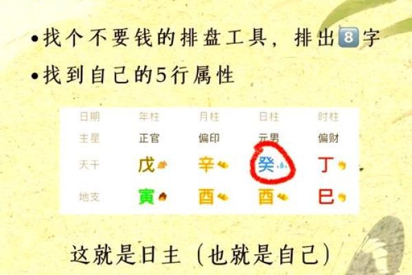 法人八字如何帮助公司起个符合命理的名字