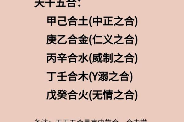 深入分析天干甲己合背后的命理奥秘
