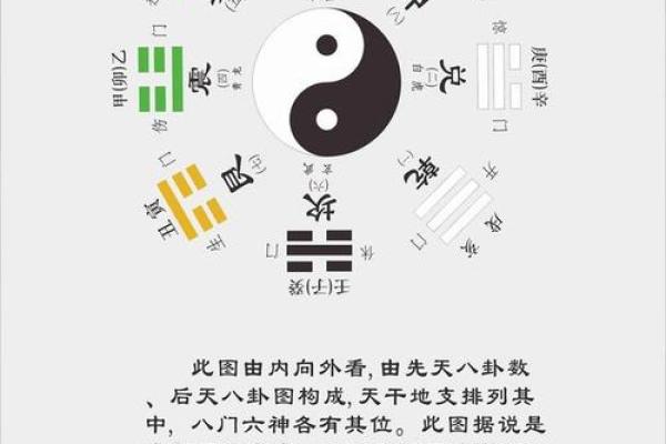 揭秘天干间的神秘联系，打破常规认知！
